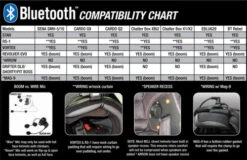 Bell Mag-9 Helmet Matte Black -Motorcycle Helmet Store bell compatibility chart 50679.1518069393