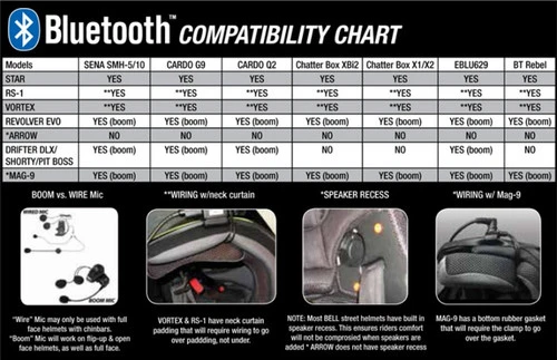 Bell Qualifier DLX MIPS Helmet Solids 19 Bell Qualifier DLX MIPS Helmet Solids - Image 17